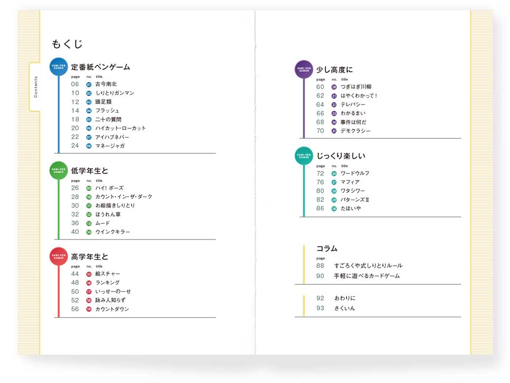 カテゴリ分けも充実