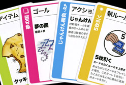 の内容