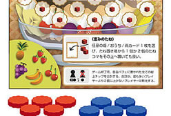 の内容