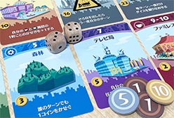 の内容