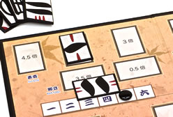 の内容