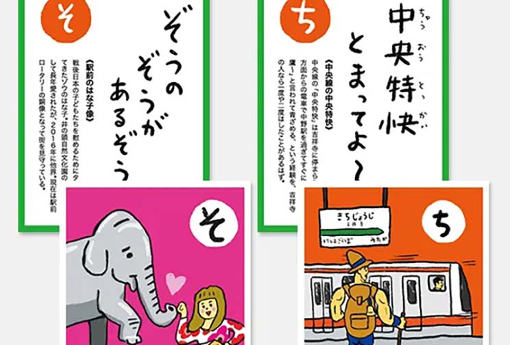 の内容