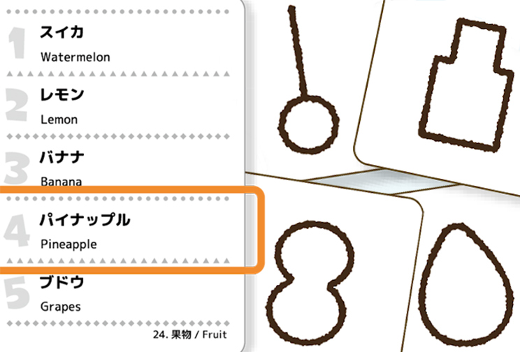 の内容