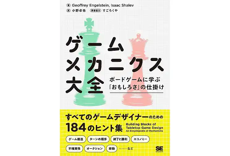 の内容
