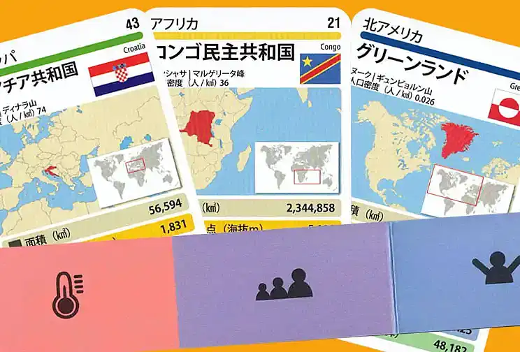 の内容