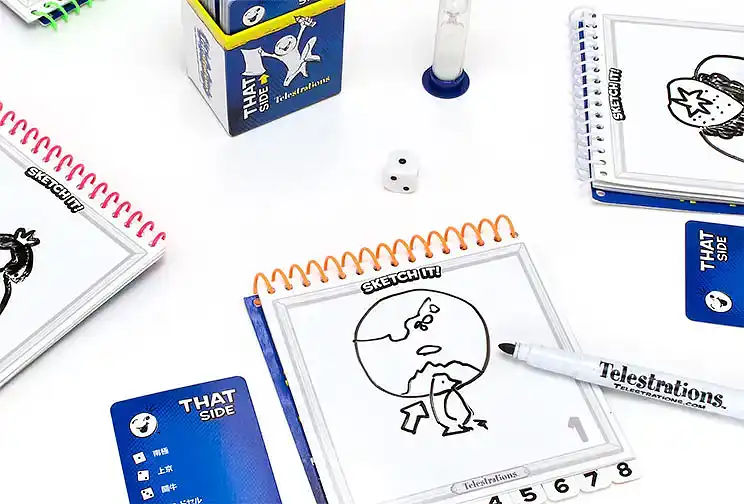 の内容