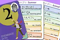 の内容
