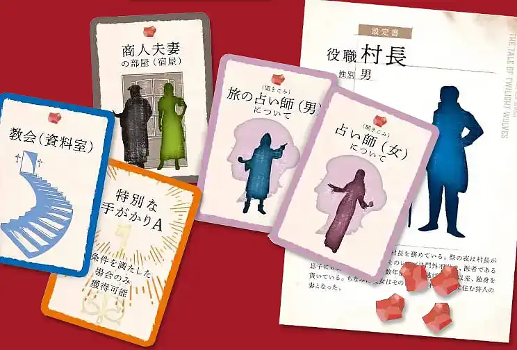 の内容