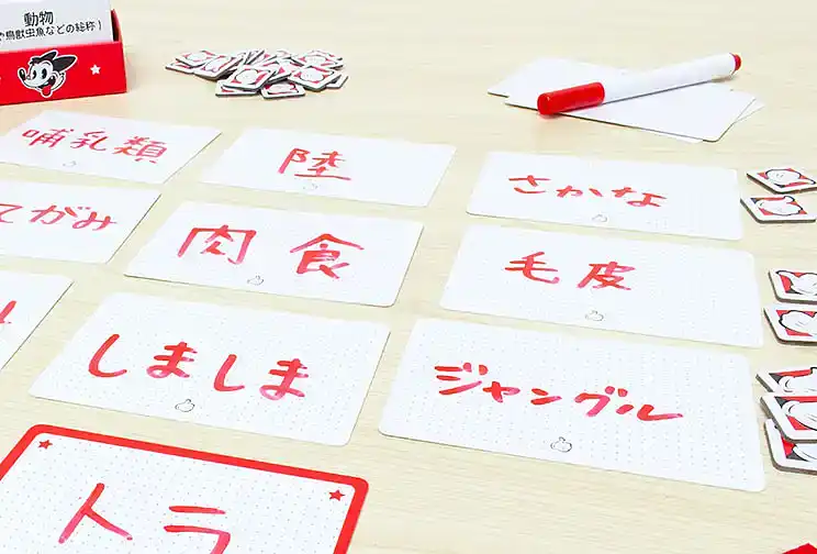 の内容