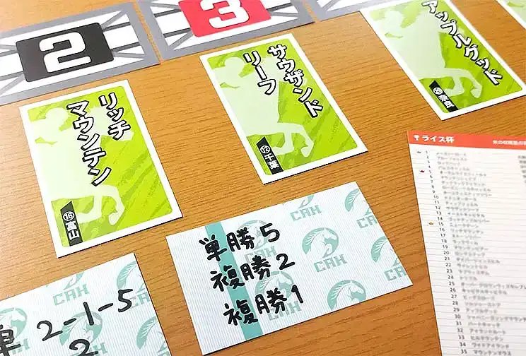 の内容