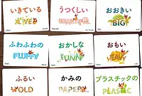 の内容