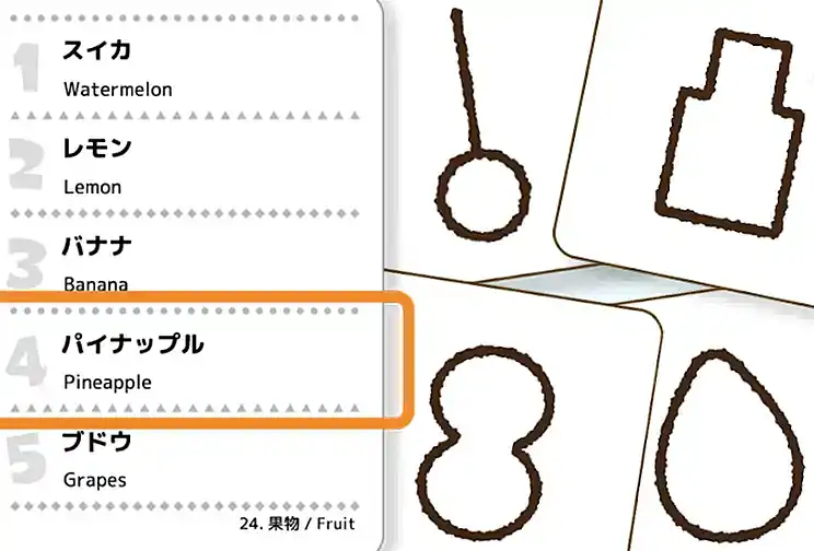 の内容