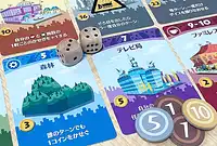 の内容
