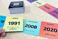の内容