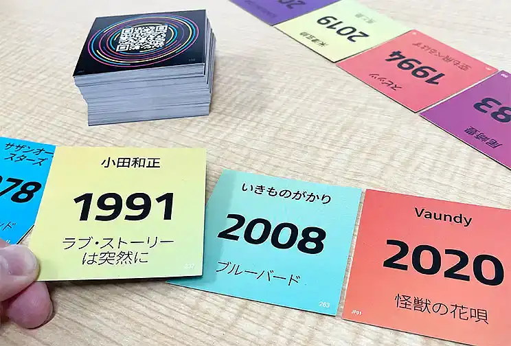 の内容