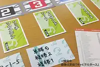の内容