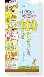 プレイズのサムネイル