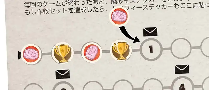 ゾンビキッズ:進化の封印の内容 5