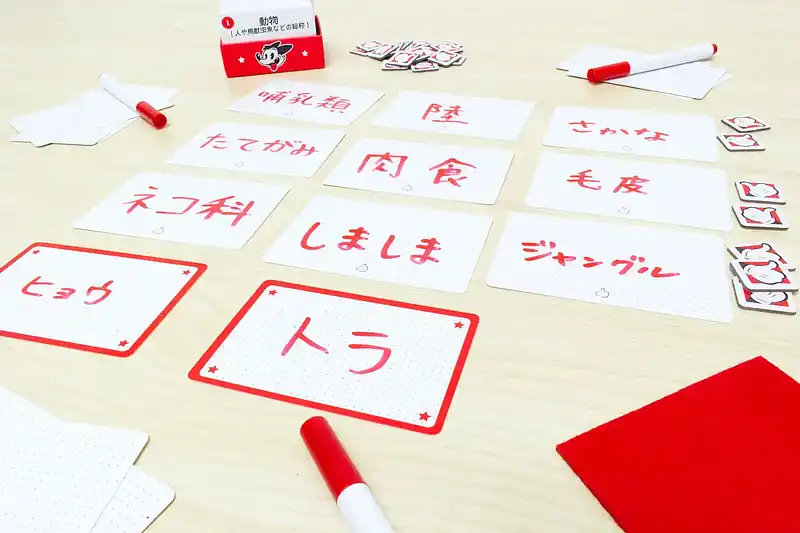 マスターワードの内容 2