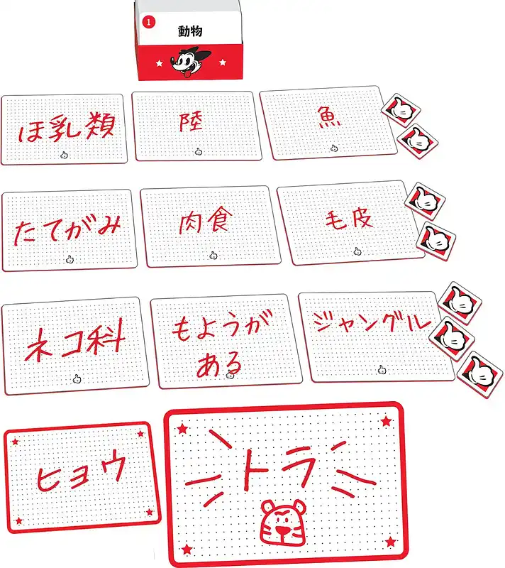マスターワードの内容 3