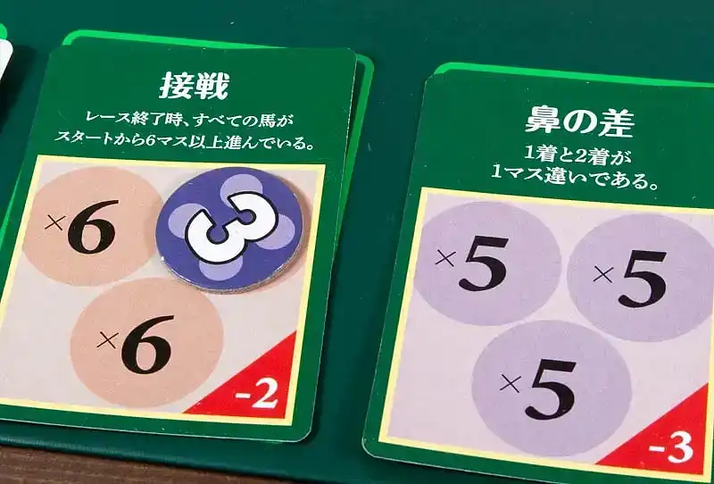 ダービーカジノの内容 6