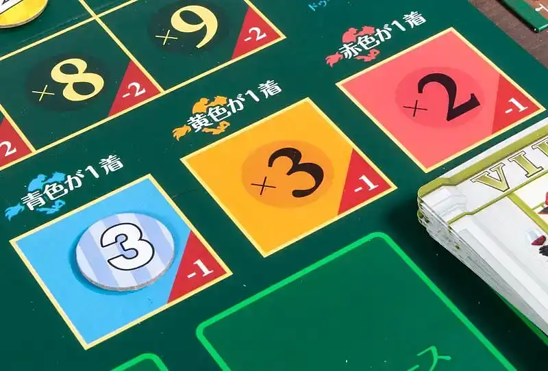 ダービーカジノの内容 7