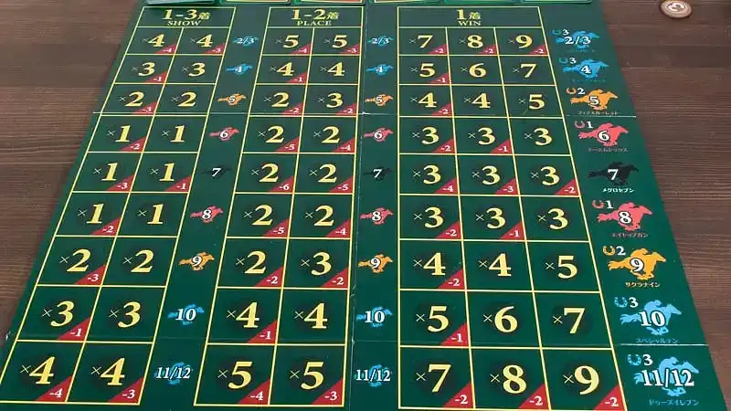 ダービーカジノの内容 8