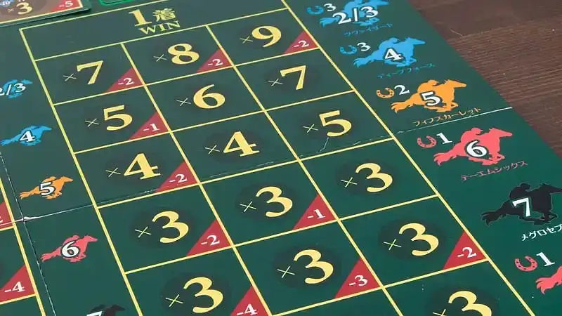 ダービーカジノの内容 9