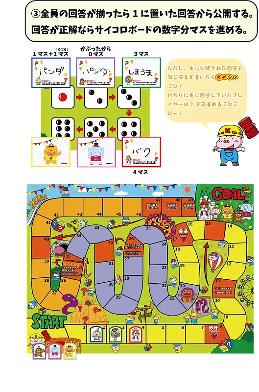クイズすごろくかぶーるの内容 2