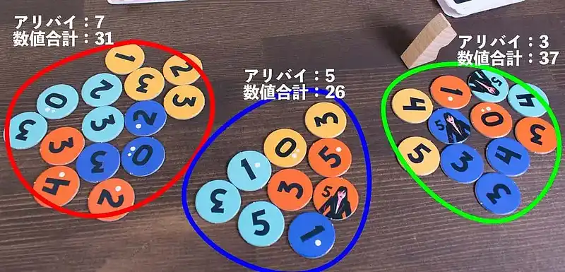 アートの横取りの内容 7