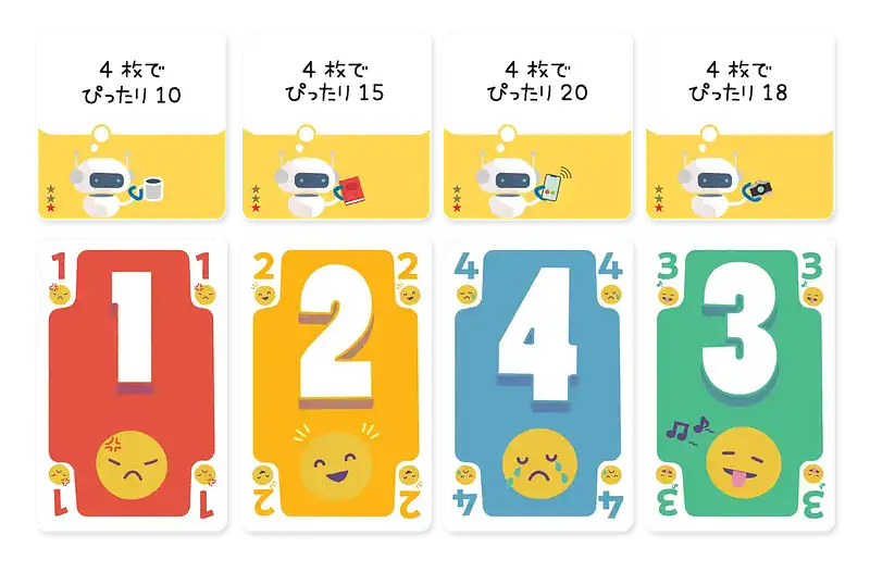 カフーツの内容 3