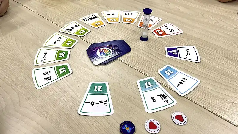 ワンラウンドの内容 2