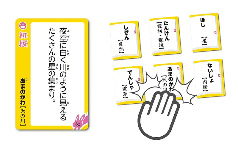 いみとりかるたの内容 2