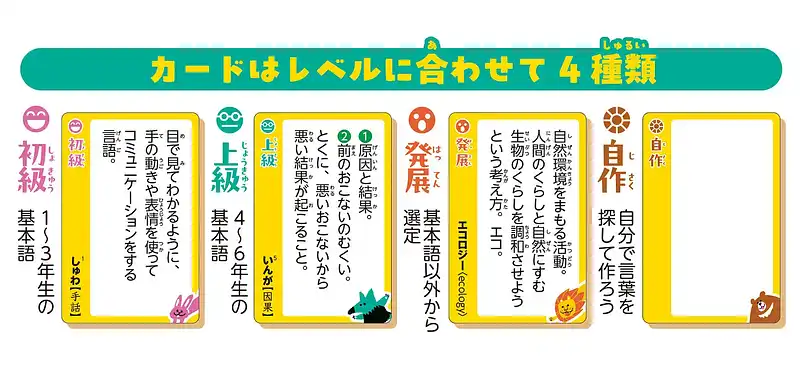 いみとりかるたの内容 3