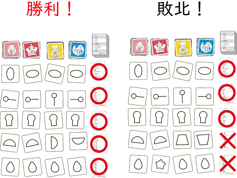 ヒトトカタチの内容 2