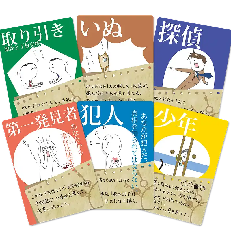 犯人は踊るの内容 4