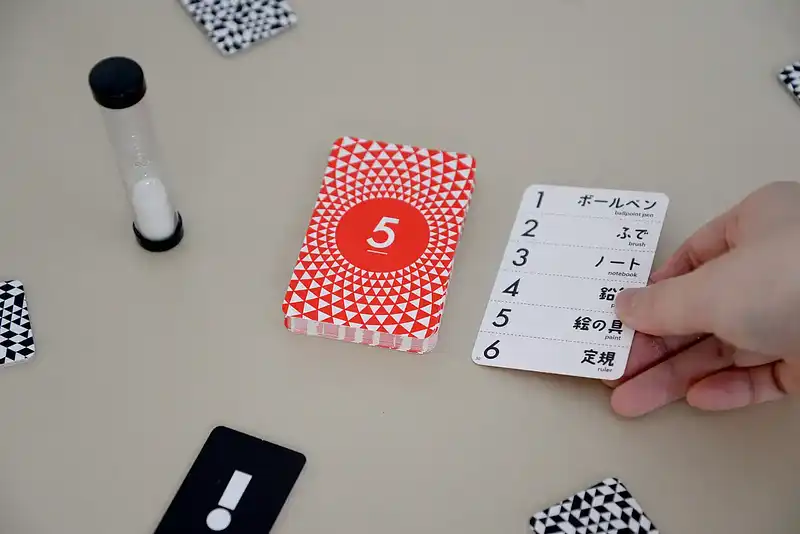 インサイダーゲームの内容 3