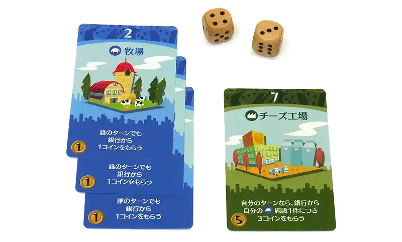 街コロの内容 3