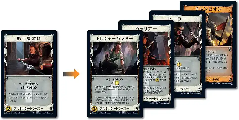 ドミニオン拡張:冒険の内容 4