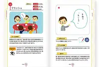 の内容