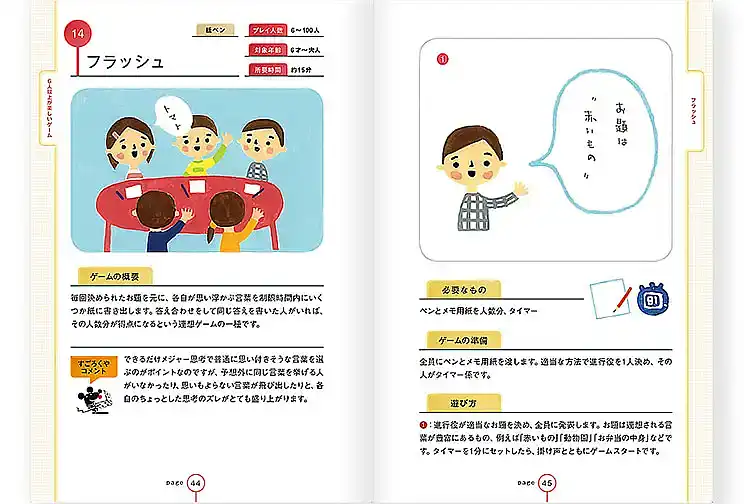 の内容