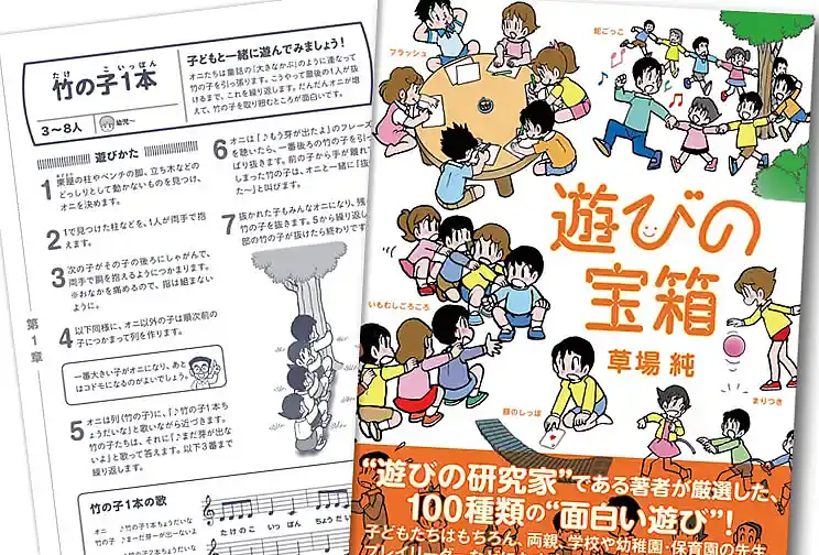 の内容