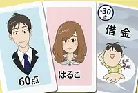 の内容