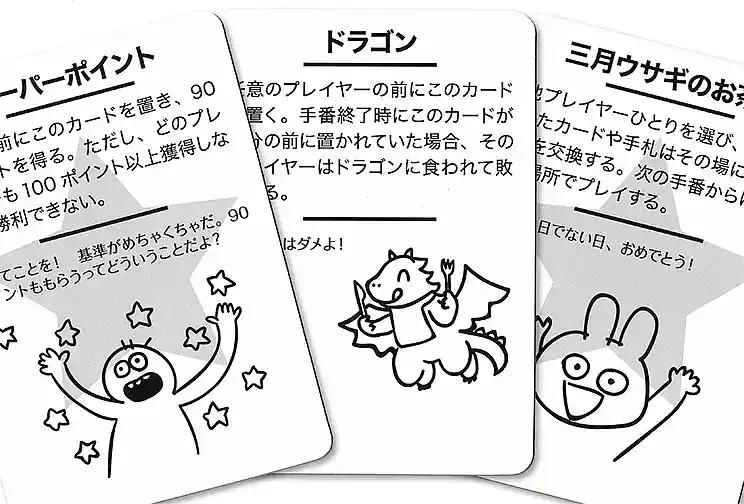 の内容